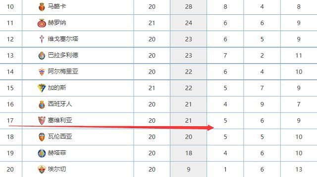 在今日凌晨进行的一场意甲联赛中，国米2-0击败拉齐奥。